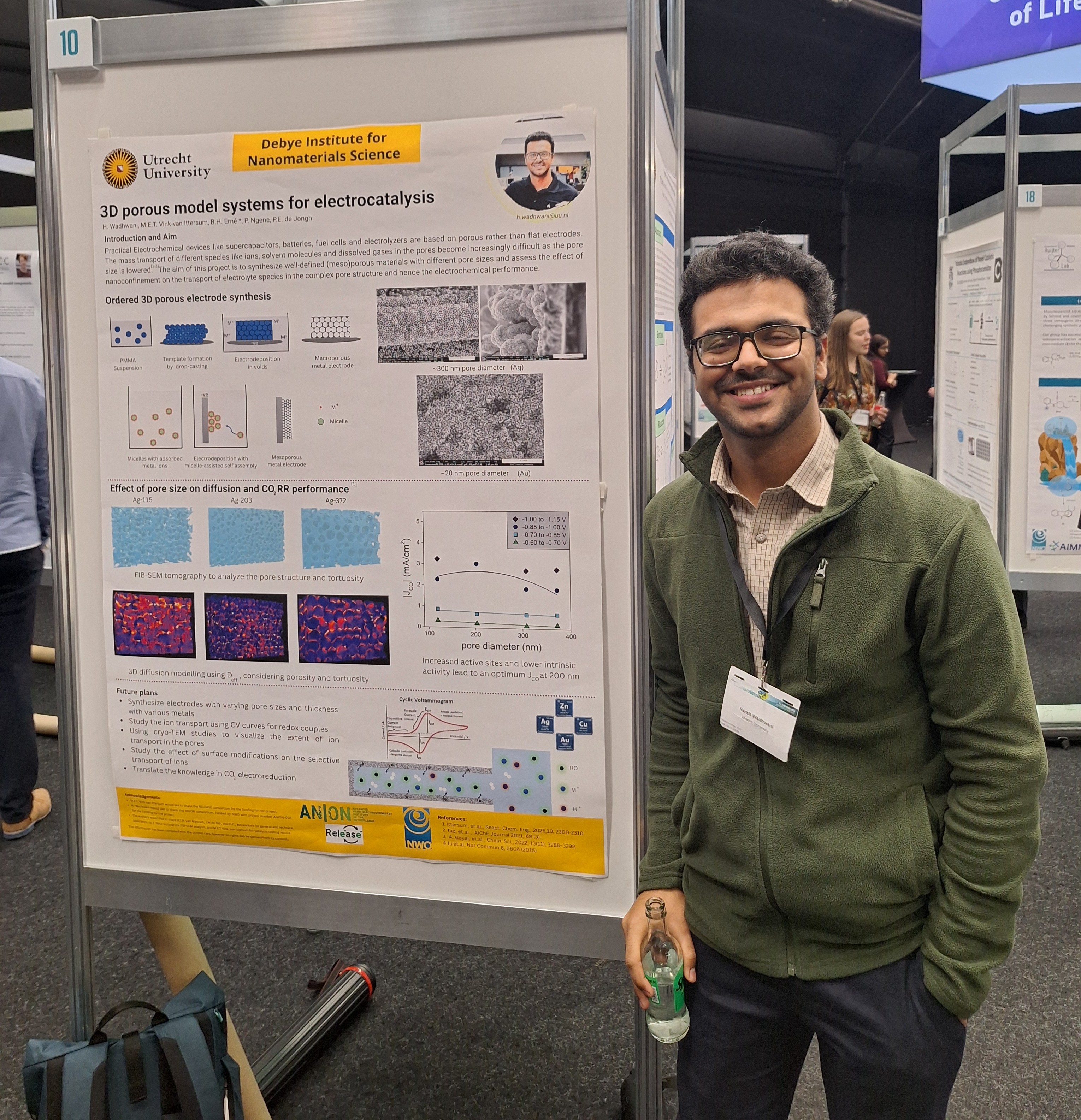3D porous model systems for electrocatalysis