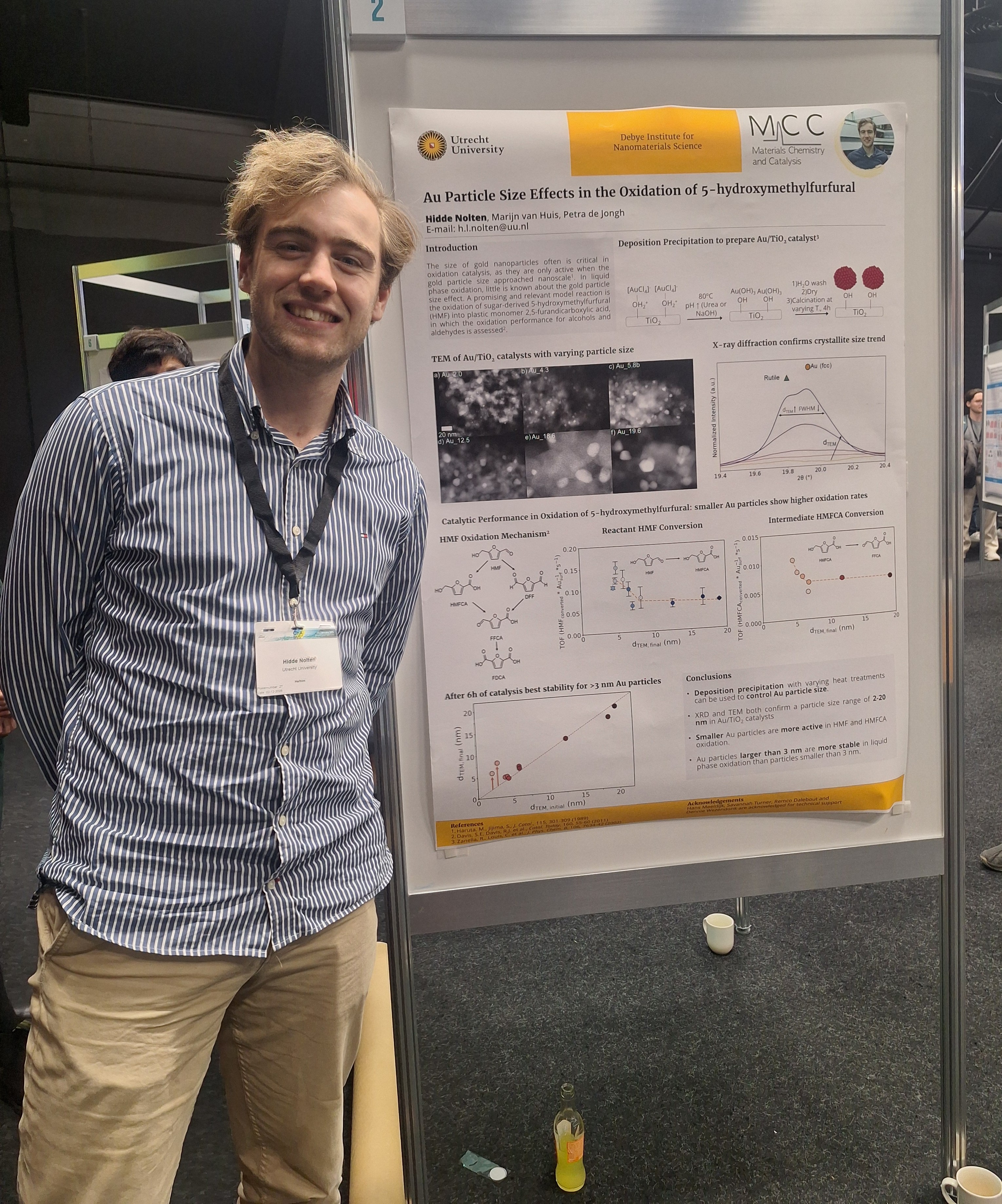 Au Particle Size Effects in the Oxidation of 5-hydroxymethylfurfural